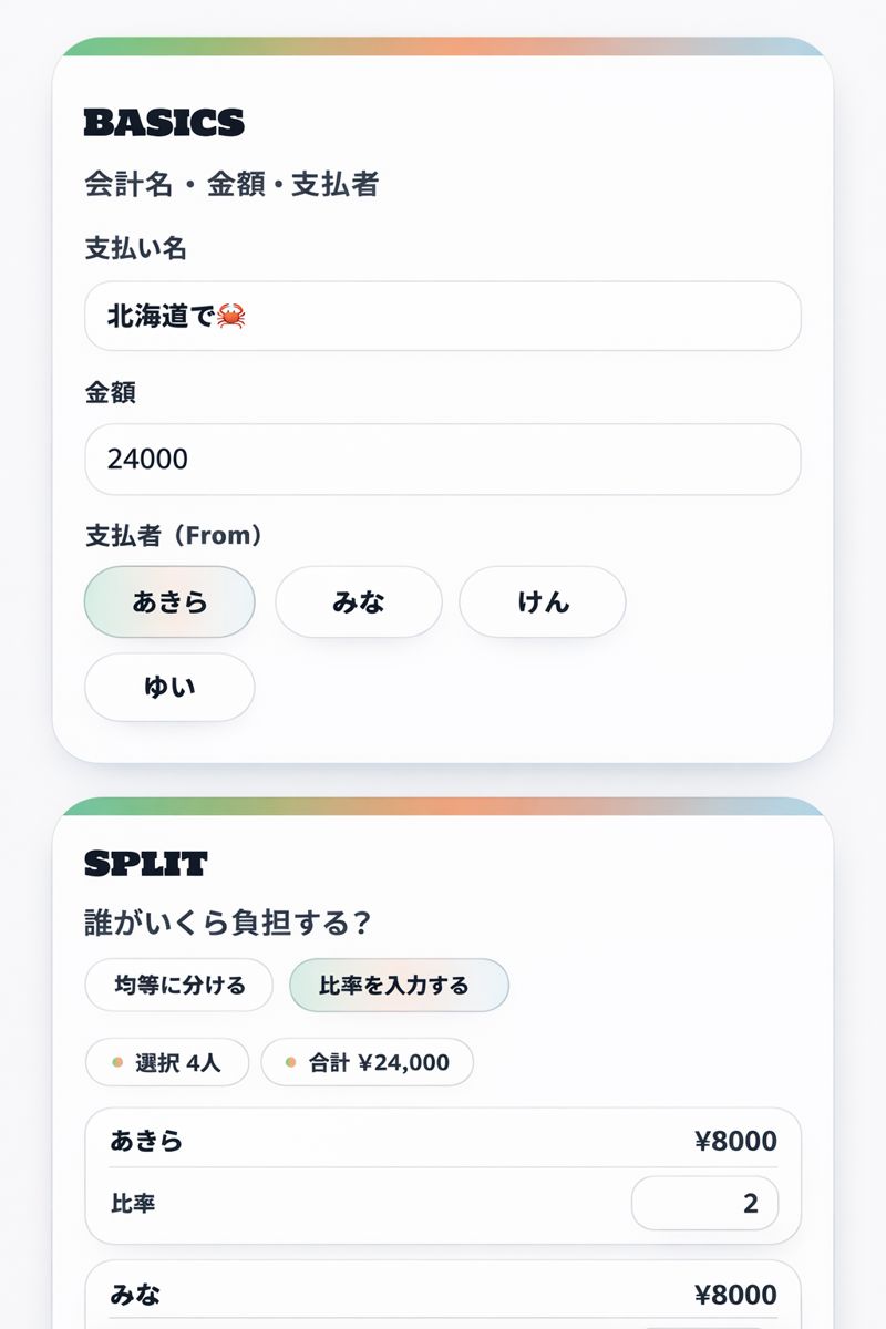 支出と写真の記録イメージ